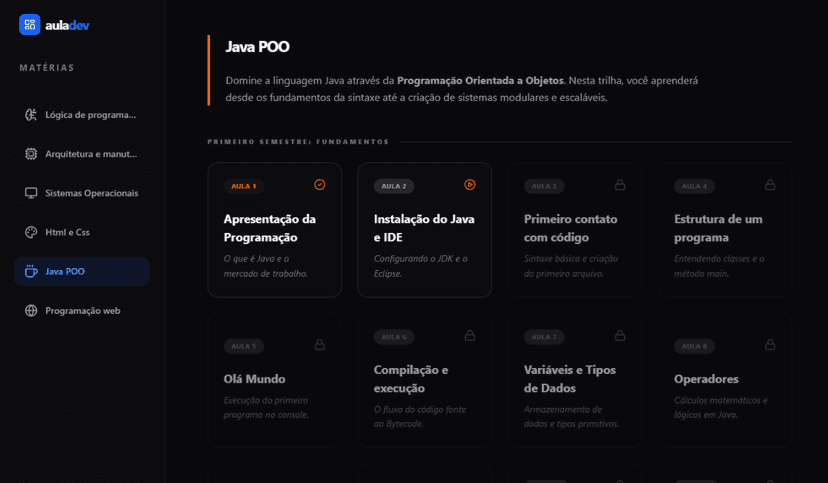 EMTI.dev – Plataforma de Ensino em TI